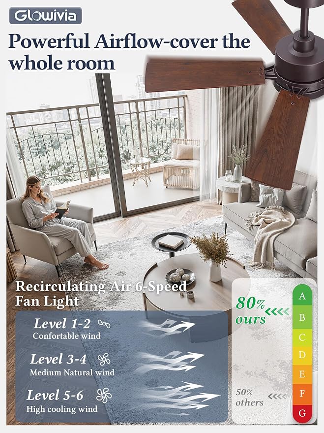 42 Inch Ceiling Fan with Lights and Remote, Smart APP Control, Dimmable with All-Setting Memory, Quiet DC Motor Reversible Blades, Damp Rated Modern Ceiling Fan for Bedroom Patio Living Room