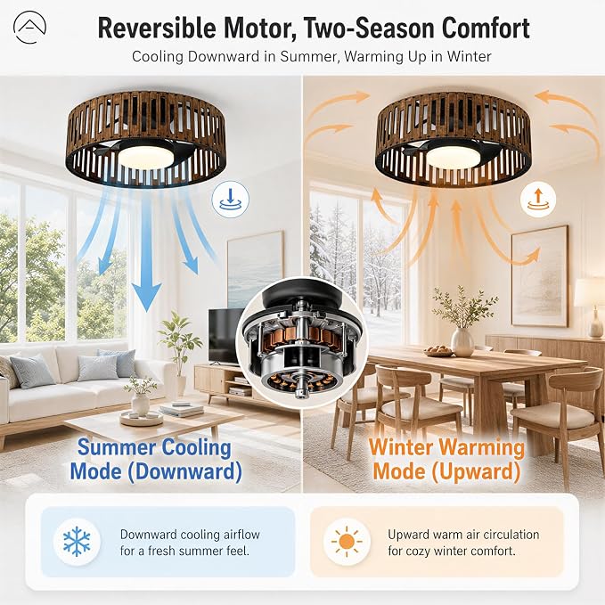 Ceiling Fans with Lights and Remote,20inch Low Profile Flush Mount Ceiling Fan 3000–6000K Dimmable LED Fandelier Bladeless Wood Fan Light for Bedroom Kitchen Living Room Diningroom Foyer Nursery