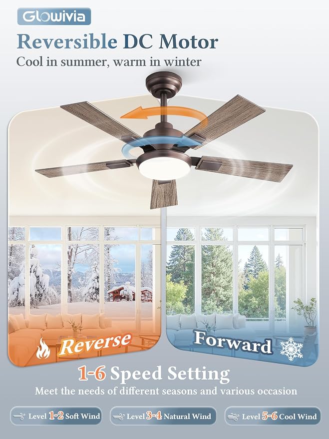 42 Inch Ceiling Fans with Lights and Remote&APP Control, Bronze Smart Ceiling Fan with 3000-6000K Dimmable, 6 Speeds Quiet Reversible Motor, Indoor/Outdoor Ceiling Fan for Bedroom Living Room