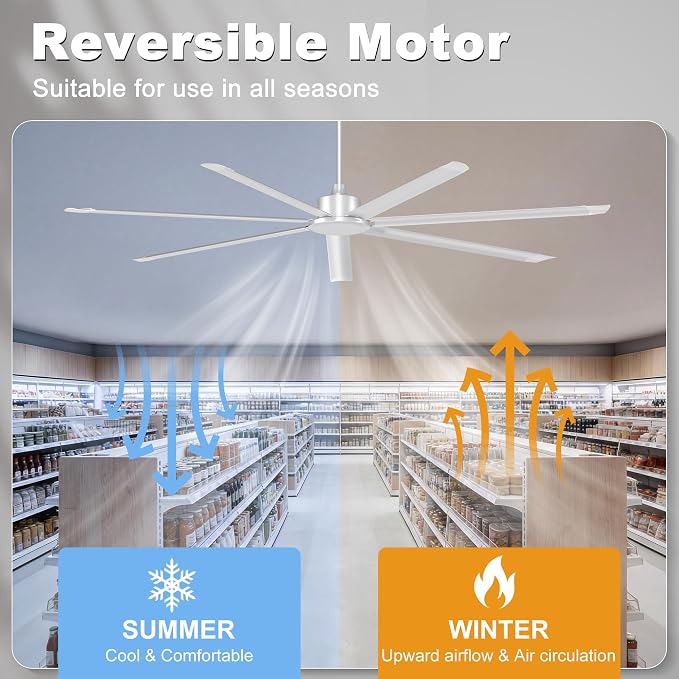 Ohniyou 96'' Industrial Ceiling Fan Without Light for Workshop, Silver | 17500 CFM Airflow, 7 Aluminum Blades, Remote/APP Control, 6 Speeds, Reverse Mode, Large Commercial Metal Fan for Gym, Shop