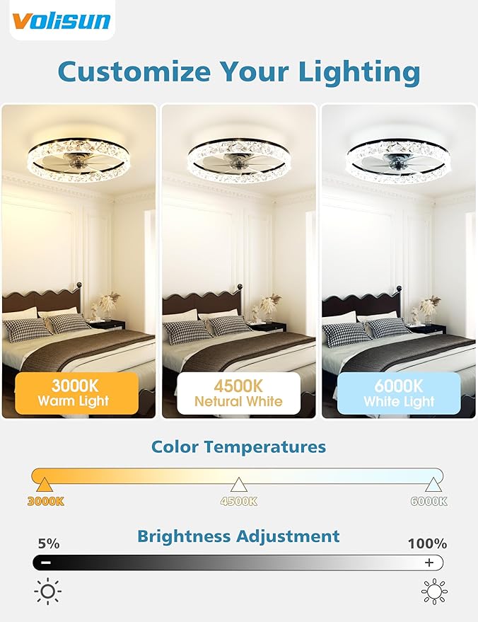 VOLISUN Low Profile Ceiling Fan with Lights and Remote, No Assembly, 20in Modern Ceiling Fans Flush Mount, 3000K-6500K Dimmable Bladeless LED Fan Light, Black Fandelier Ceiling Fans for Bedroom