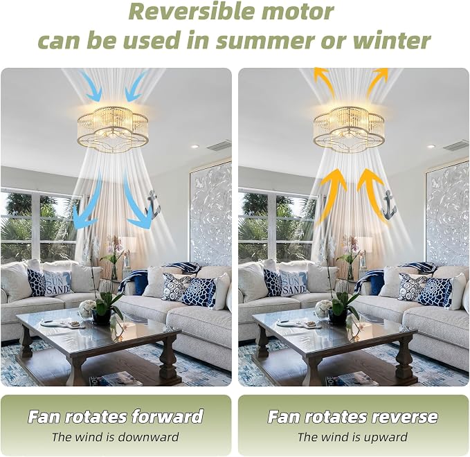 20" Gold Crystal Ceiling Fan with Light, Crystal Flush Mount Ceiling Fan with Light Remote Control, Caged Enclosed with 6 Speeds for Bedroom, Living Room, Foyer, Nursery (Clear)