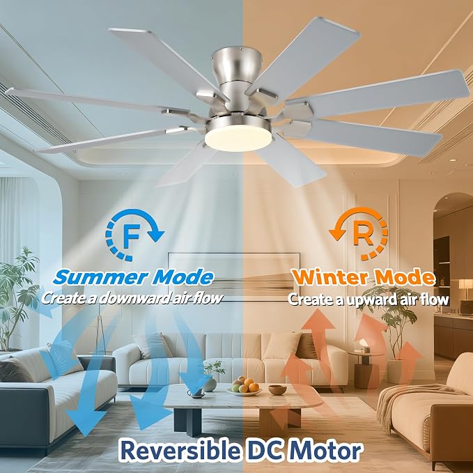 JSAITEE 52Inch Ceiling Fan with Lights Flush Mount Low Profile, Nickel | Ceiling Fans,DC Reversible Motor Noiseless, 3CCT Dimmable, Dual Finish, 6 Speeds Ceiling Fan for Indoor/Outdoor