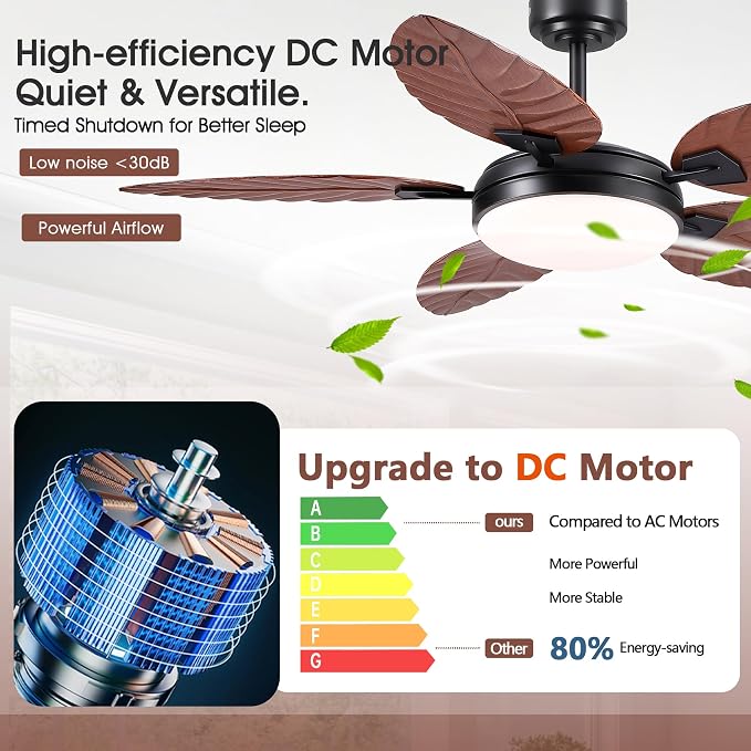 GJeg Tropical Ceiling Fans with Lights and Remote,52Inch Outdoor Palm Leaf Ceiling Fan for Patios Porch Bedroom, Dimmable LED Light, 6 Speeds, Reversible,Brown