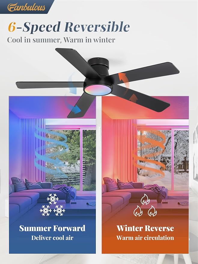 48 Inch Ceiling Fans with Lights and Remote,Outdoor Indoor Modern Flush Mount Ceiling Fan with 3CCT 6-Speed Quiet DC Motor,Small Low Profile Ceiling Fan for Bedroom Living Room Office（Black RGB)