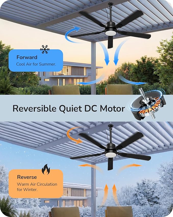 EDISHINE 52" Outdoor Ceiling Fan with Light, IP66 Waterproof Gazebo Hanging Fan, 5200 CFM, 3CCT, APP/Remote Control, 5 Wood Blade, 6-Speed Winds, Plug in Ceiling Fans for Patios Porch Pergola, Black