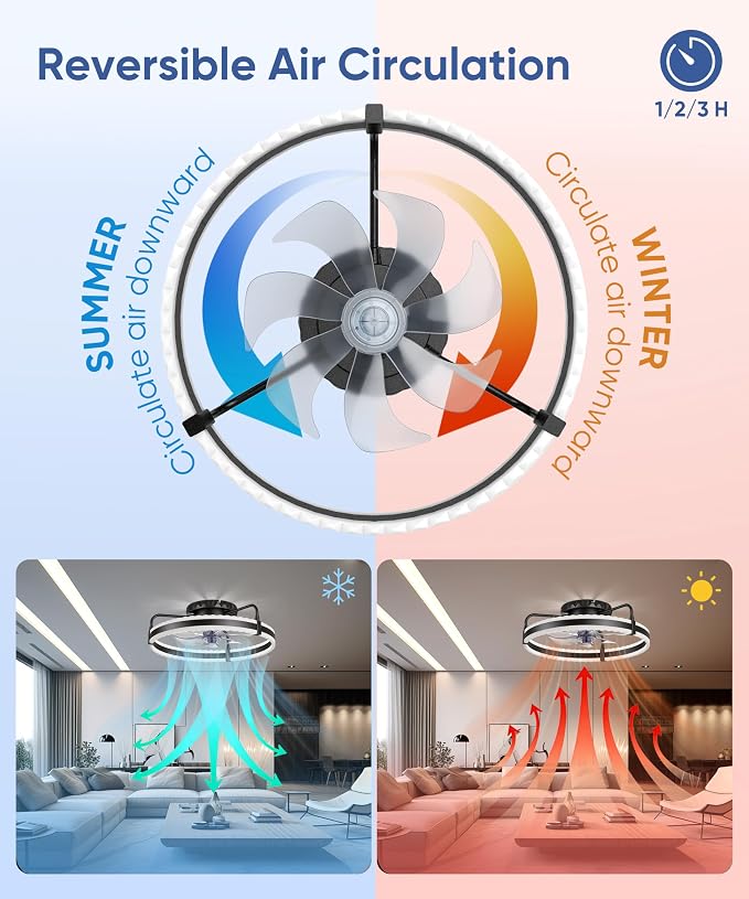Ceiling Fan with Lights, 20'' Low Profile Ceiling Fans, 3000-6500K Dimmable Fandelier LED Fan Light, Black Modern Flush Mount Ceiling Fan, 6 Speeds Reversible DC Motor Noiseless for Bedroom, Kids Room