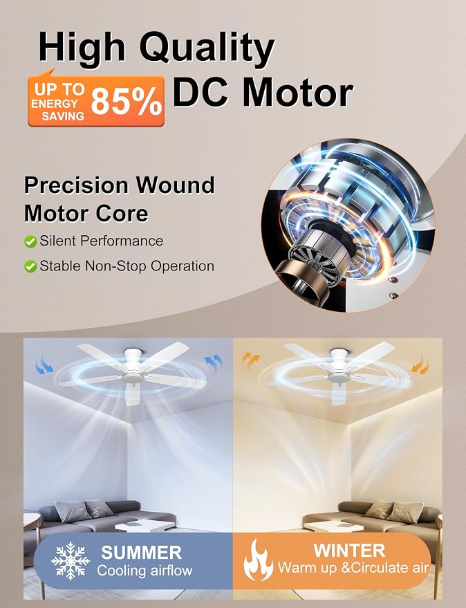 Ohniyou 52 Inch Ceiling Fan No Light, Low Profile Ceiling Fan with Remote and App Control, Flush Mount Ceiling Fan without Light for Bedroom Living Room Covered Patios, Quiet DC Motor, White