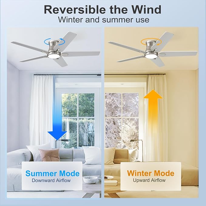POCHFAN 52 Inch Ceiling Fans with Lights and Remote, Brushed Nickel Flush Mount Low Profile Ceiling Fan for Bedroom, Living Room, Patio, Dimmable 6 Speeds Noiseless, ETL Listed