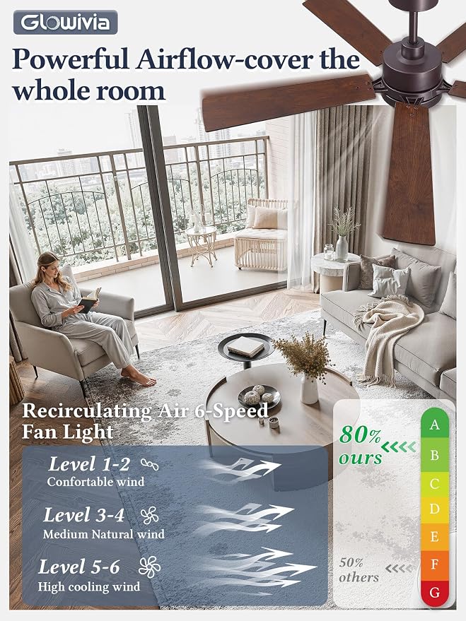 52 Inch Ceiling Fan with Lights and Remote, Smart APP Control, Dimmable with All-Setting Memory, Quiet DC Motor Reversible Blades, Damp Rated Modern Ceiling Fan for Bedroom Patio Living Room