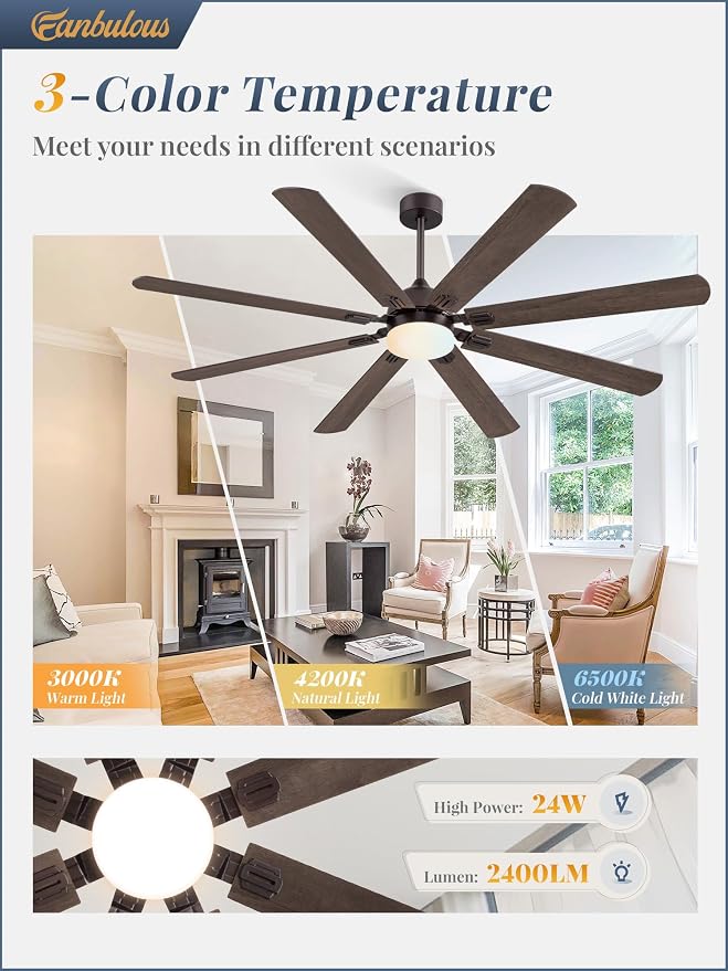 Fanbulous 72 Inch Ceiling Fans with Lights, Oil Bronze Modern Ceiling Fan with Remote,Large Farmhouse Indoor & Outdoor Ceiling Fan with 8 Dual Finish Blades, Quiet DC Motor, Bright LED Light