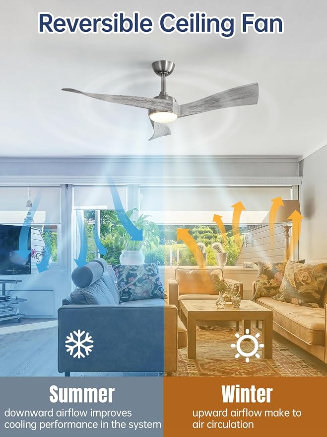 Sofucor 52 Inch Smart Ceiling Fans with Light-Modern Solid Wood Outdoor 3 Blades Ceiling Fan with Light Alexa/Google/APP/Remote Control for Bedroom Living Room, Quiet DC Motor, Brushed Nickel & Grey
