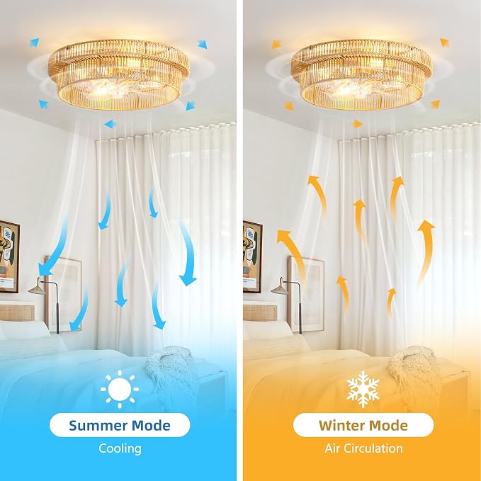 Rattan Boho Ceiling Fan with Light Flush Mount, 20 Inch Caged Ceiling Fans with Light and Remote Control, Low Profile Enclosed 6 Speeds for Bedroom, Nursery, Living Room, E26 Base (Brown)