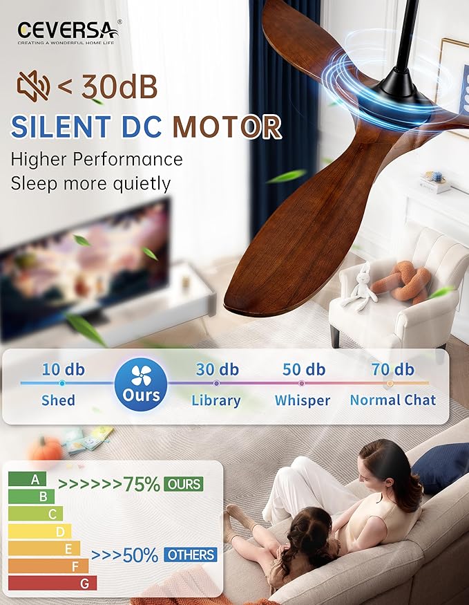 60 Inch Outdoor Ceiling Fans with Lights and Remote,3 Blade Modern Solid Wood Ceiling Fan with Wall Control Switch,Dimmable,Quiet Noiseless DC Motor for Patios,Farmhouse, Living Room,Bedroom