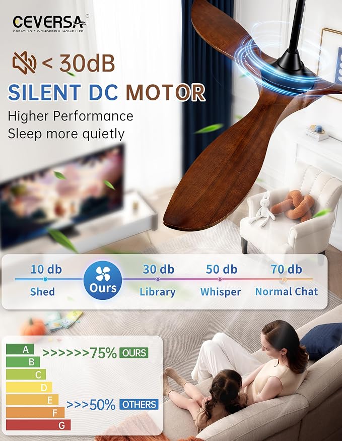 52 Inch Solid Wood Outdoor Ceiling Fans with Lights and Remote,3 Blade Modern Ceiling Fan with Wall Control Switch,Dimmable,Quiet Noiseless DC Motor for Patios,Farmhouse,Living Room,Bedroom