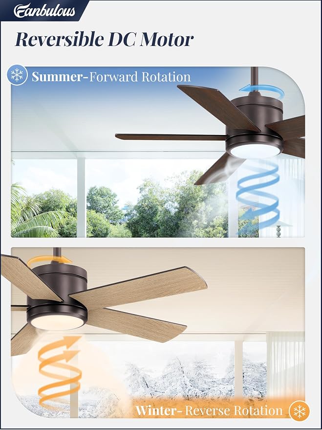 Fanbulous 42" Outdoor Ceiling Fan with Light and Remote, IP65 Waterproof, Plug-in Design with 10FT Cord, 6-Speeds, 3CCT, Hook Hanging Fan for Gazebo Patio Porch Garage Canopy(Oil Bronze)