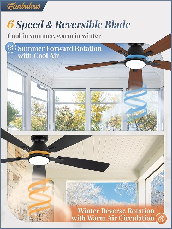 Fanbulous 52 Inch Flush Mount Ceiling Fan with Light, Remote & App, Black | 3CCT 20W LED, 6-Speed Quiet Reversible Motor, Modern Low Profile Flush Mount, Ideal for Bedroom/Living Room/Kitchen.