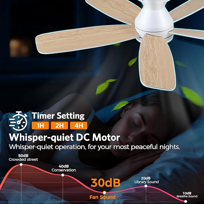 JSAITEE Flush Mount Ceiling Fans with Lights - 48in Low Profile Ceiling Fan with Light and Remote, DC Motor Quiet Operation, 3CCT Dimmable, Timer, Modern Fan Light for Indoor, Bedroom, Kitchen, White