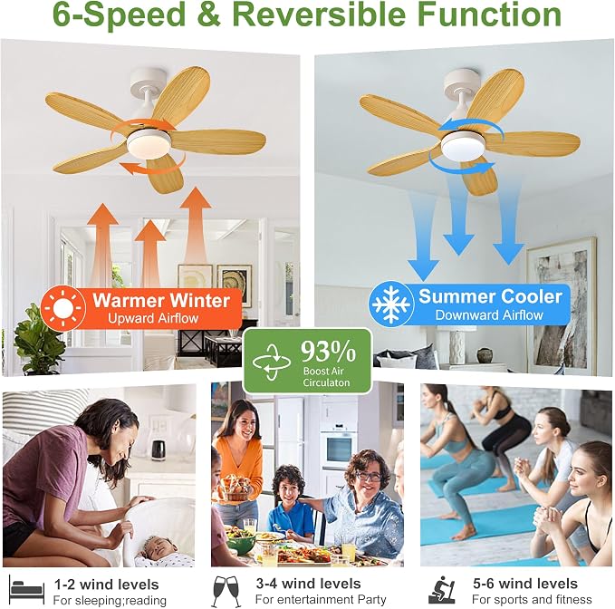 36 Inch Solid Wood Ceiling Fans With Lights, Remote Control, Dimmable, Reversible, Wood Blades, Power-Off Memory, Quiet DC Motor, Indoor/Oudoor Ceiling Fan with Light for Patio