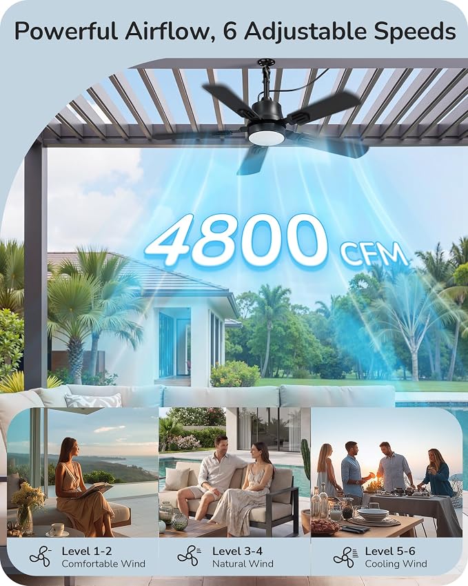 EDISHINE 42" Outdoor Ceiling Fan with Light, IP66 Waterproof Gazebo Hanging Fan, 4800 CFM, 3CCT, APP/Remote Control, 5 Wood Blade, 6-Speed Winds, Plug in Ceiling Fans for Patios Porch Pergola, Black