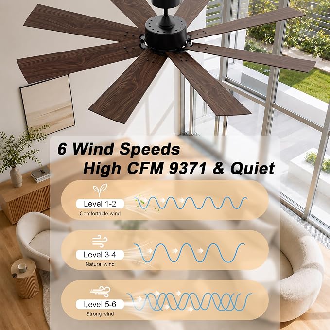 GREENEVER 72 Inch Large Ceiling Fan with Lights, Remote, DC & High CFM | 6 Speed 9371CFM High-Airflow, Quiet DC Motor, Dual-Sided Blades, 3CCT Dimmable Light for Living Room & Commercial Areas