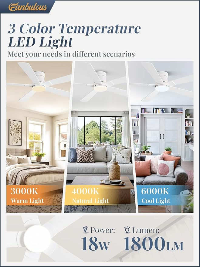 Fanbulous 52” Ceiling Fans with Lights and Remote, Flush Mount Ceiling Fan | Low Profile,Modern Ceiling Fan with LED Light, 5 Blades, 3CCT, 6 Speeds,Timer,Bedroom, Indoor, Outdoor,Living room,White
