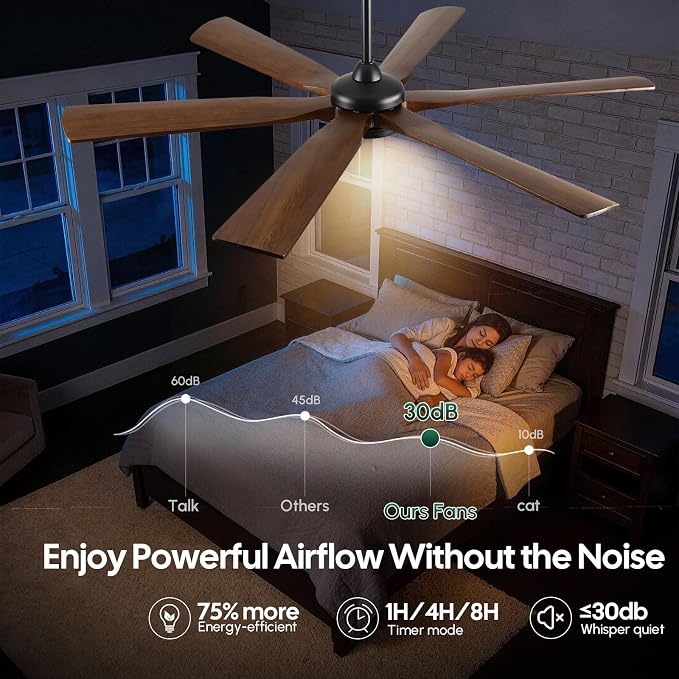 60 Inch Ceiling Fan with Light and Remote, Rustic Farmhouse Style, 6 Brown Solid Wood Blades, ETL Listed Quiet DC Motor, High 8268 CFM, for Indoor Living Room, Damp Rated for Covered Outdoor Patio
