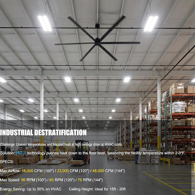 144 Inch (12 ft) Big Industrial Fan, HVLS Large Commercial Ceiling Fan, Ultimate Power 130W DC Motor, 10-Year Warranty, 6 Aluminum Blades for Hangar, Workshop, Cattle Farm & Mall