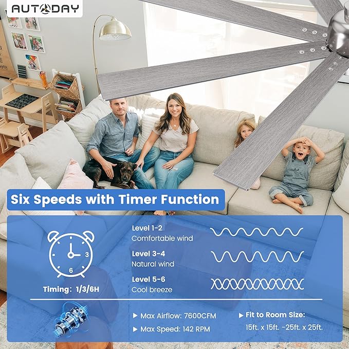 Large Ceiling Fans with Lights and Remote - 72 Inch Brushed Nickel Ceiling Fan with Light, Quiet DC Motor, 3 CCT, Modern Dimmable Lighting & Ceiling Fans for Living Room Patio,Indoor/Outdoor