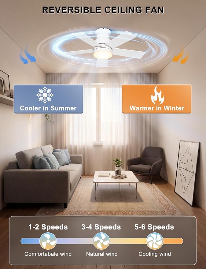 Ohniyou Ceiling Fans with Lights, 32 Inch Low Profile Ceiling Fan with Light and Remote/APP Control, Flush Mount, Dimmable, Quiet DC Motor, White Small Indoor Ceiling Fan for Bedroom, Kitchen