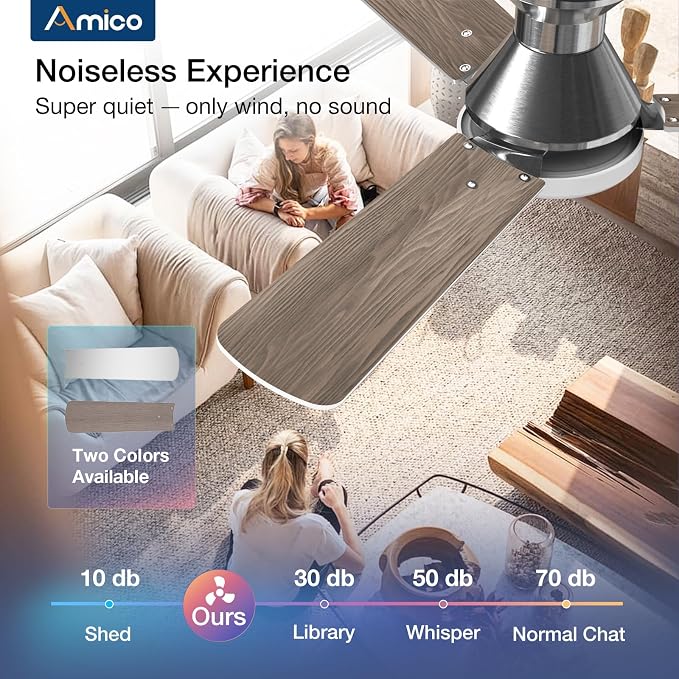 Amico 2 Pack Ceiling Fans with Lights, 42 inch Low Profile Ceiling fan with Light and Remote Control, Flush Mount, Reversible, 3CCT, Dimmable, Noiseless, Nickel Ceiling Fan for Bedroom, Indoor/Outdoor