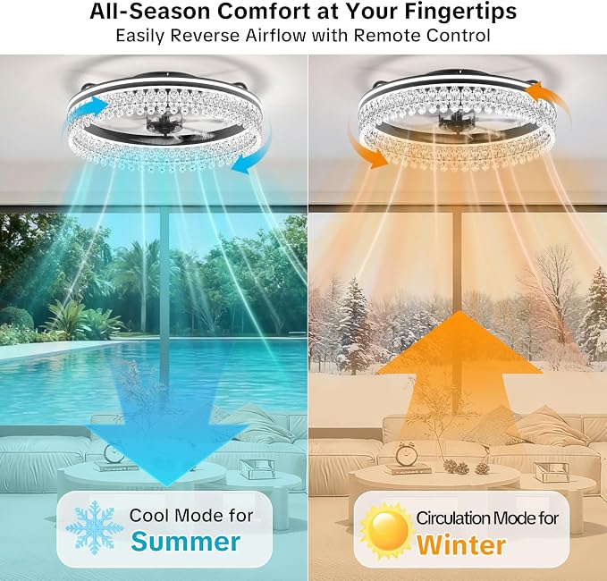 20" Ceiling Fan with Lights, Flush Mount Ceiling Fans, Ceiling Fans with Lights and Remote, 6 Speeds Dimmable Ceiling Lights with Fans, Quiet Modern Ceiling Fan for Bedroom Living Room