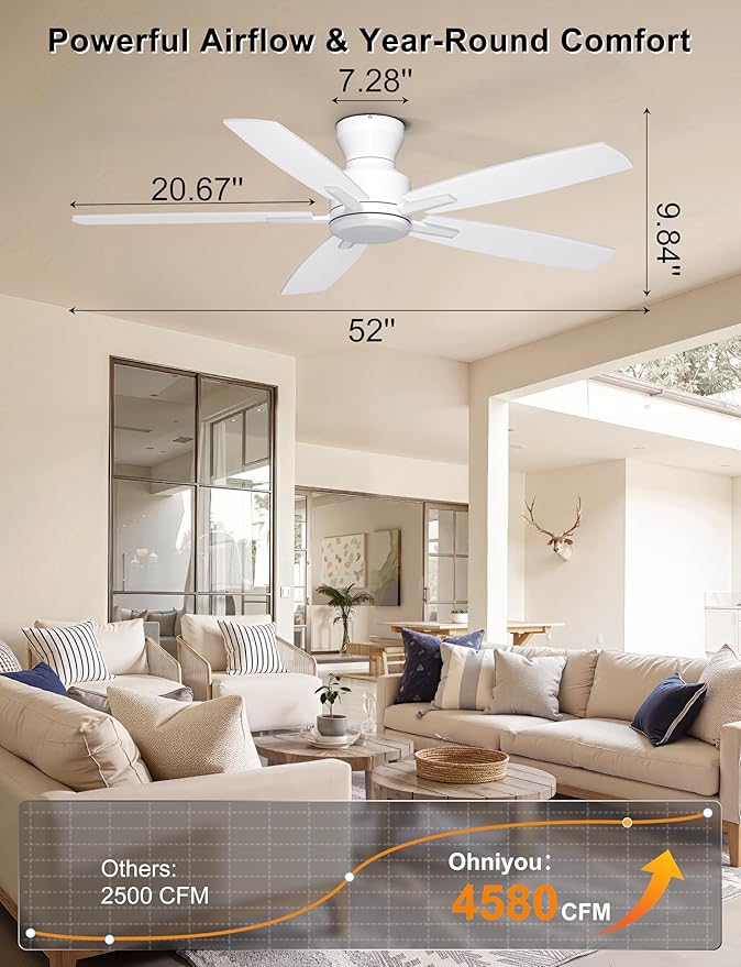 Ohniyou 52 Inch Ceiling Fan No Light, Low Profile Ceiling Fan with Remote and App Control, Flush Mount Ceiling Fan without Light for Bedroom Living Room Covered Patios, Quiet DC Motor, White