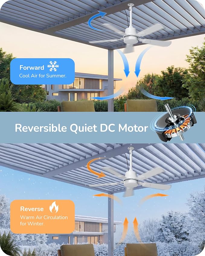 EDISHINE 42" Outdoor Ceiling Fan with Light, IP66 Waterproof Gazebo Hanging Fan, 4800 CFM, 3CCT, APP/Remote Control, 5 Wood Blade, 6-Speed Winds, Plug in Ceiling Fans for Patios Porch Pergola, White