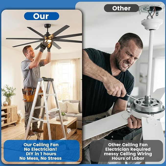 84 Inch Large Ceiling Fans with Lights and Remote, Indoor/Outdoor Industrial Ceiling Fan for Living Room/Patio/Garage/Gazebo, 6 Speeds Silent Reversible DC Motor, 3CCT, Timer, 3 Downrods, 8 Blades