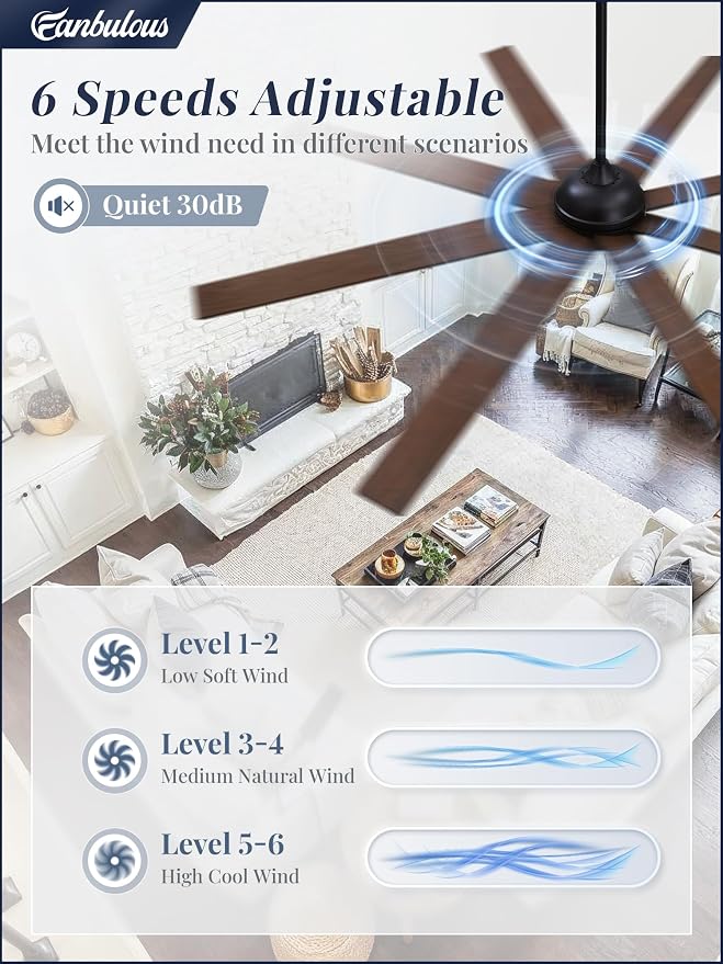 Fanbulous 80 Inch Ceiling Fan No Light with Remote. Large Industrial Ceiling Fans, 6-Speeds, Quiet Reversible DC Motor, 8 Blades, Indoor/Outdoor Ceiling Fan for Living Room, Garage, Patio