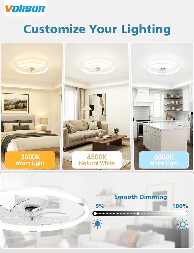 VOLISUN Low Profile Ceiling Fan with Lights and Remote, 19.7in Bladeless Ceiling Fans with Light Flush Mount, Dimmable Modern LED Fan Light, White Fandelier Ceiling Fans for Bedroom,Living Room