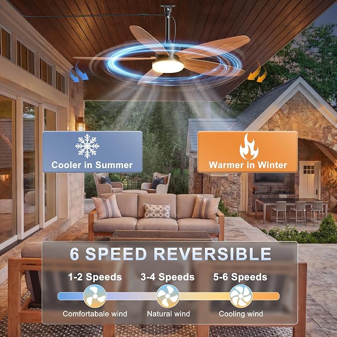 Outdoor Ceiling Fan with Lights, 48 Inch Plug in Gazebo Fans with Remote APP Control, Quiet DC Motor, Dimmable 3CCT, Waterproof Hanging Fans for Covered Patios, Porch, Wood Color