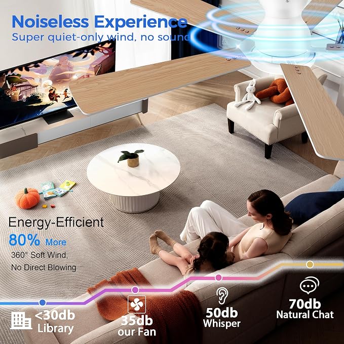 Ayaoty Ceiling Fans with Lights,52 Inch White Low Profile Ceiling Fan with Light -Flush Mount Dimmable, Quiet DC Motor for Outdoor Patio,Garage,Bedroom