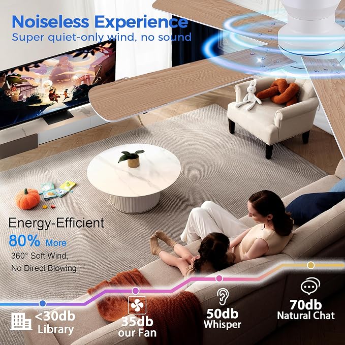 Ayaoty 52" White Ceiling Fans with Lights and Remote/APP - Flush Mount Low Profile Ceiling Fan with 5 Reversible Dual-Sided Blades, Dimmable, 1/2/4H Timer, Modern Indoor Fan Light for Kitchen, Bedroom