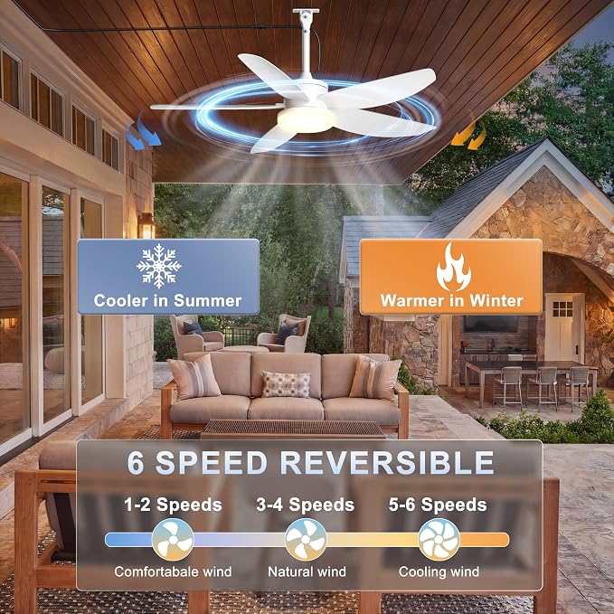 Outdoor Ceiling Fan with Lights, 42 Inch Plug in Gazebo Fans with Remote APP Control, Quiet DC Motor, Dimmable 3CCT, Waterproof Hanging Fans for Patios, Porch, White