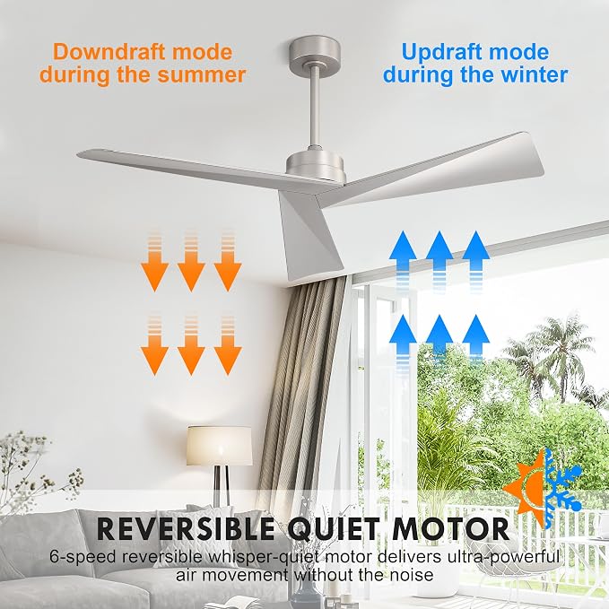 WINGBO 52" DC Ceiling Fan without Lights, Bruhsed Nickel Ceiling Fan with Remote, 3 ABS Plastic Blades, 6 Speed Reversible DC Motor, Ceiling Fans No Light for Kitchen Bedroom Living Room