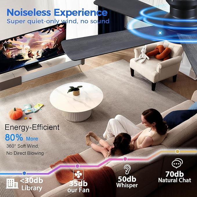 Ayaoty Ceiling Fans with Lights - 48" Black Flush Mount Ceiling Fan Light with 6 Speeds 3CCT Dimmable, Revesible Motor, Low Profile Fan Light for Modern Indoor Bedroom, Kitchen
