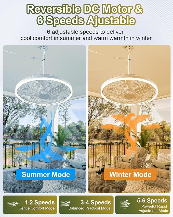 20" Gazebo Fan With Light Waterproof Ceiling Fan,5 Blade,Dimmable Color,3CCT,Alexa/Google,White Plug In Caged Outdoor Fan for Patio Backyard Family Reunions Parties