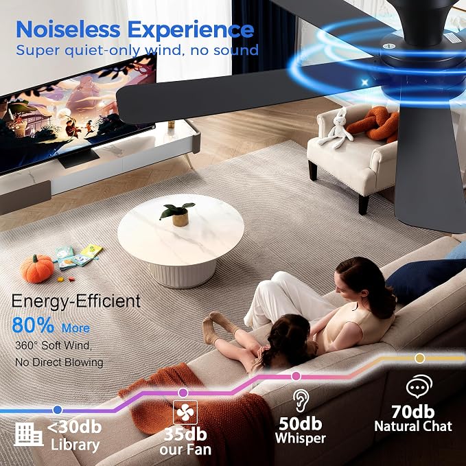 Ayaoty Ceiling Fans with Lights,46" Black Flush Mount Ceiling Fan Light with ABS Blades Reversible,3CCT Dimmable, Low Profile Fan Light for Indoor Modern Bedroom, Kitchen