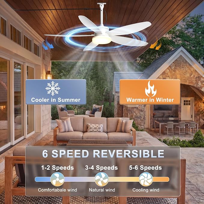 Outdoor Ceiling Fan with Lights, 48 Inch Plug in Gazebo Fans with Remote APP Control, Quiet DC Motor, Dimmable 3CCT, Waterproof Hanging Fans for Covered Patios, Porch, White