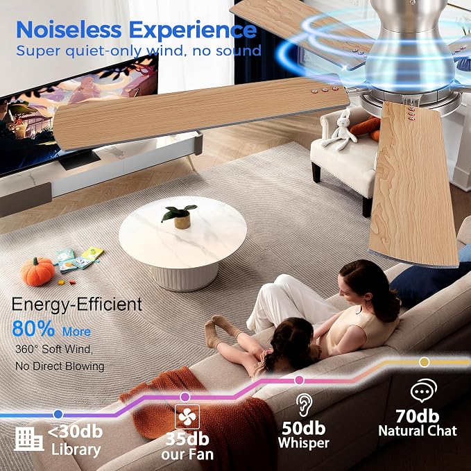 Ayaoty Ceiling Fans with Lights,52 Inch Low Profile Ceiling Fan with Light and Remote/APP Control-Flush Mount Dimmable, Quiet DC Motor for Outdoor Patio,Garage,Bedroom Nickel