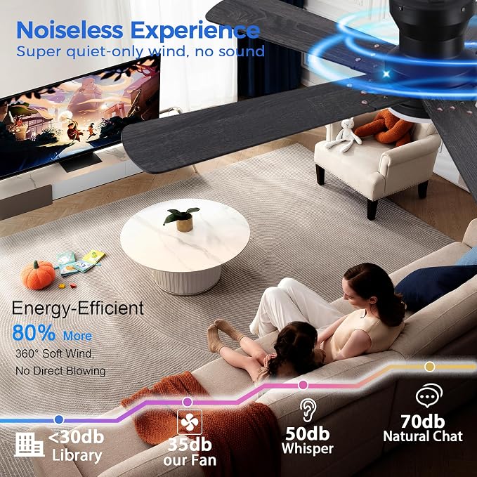 Ayaoty 52" Black Ceiling Fans with Lights- Flush Mount Fan Light with 5 Reversible Blades, 3CCT Dimmable, DC, Low Profile Ceiling Fan for Modern Indoor, Covered Outdoor