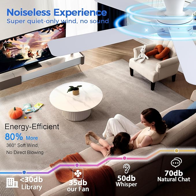 Ayaoty White Ceiling Fans with Lights, 46"- Flush Mount Ceiling Fan Light with ABS Blades Reversible, Low Profile, 3CCT Dimmable, Reversible, Fan Light for Indoor Modern Bedroom, Kitchen