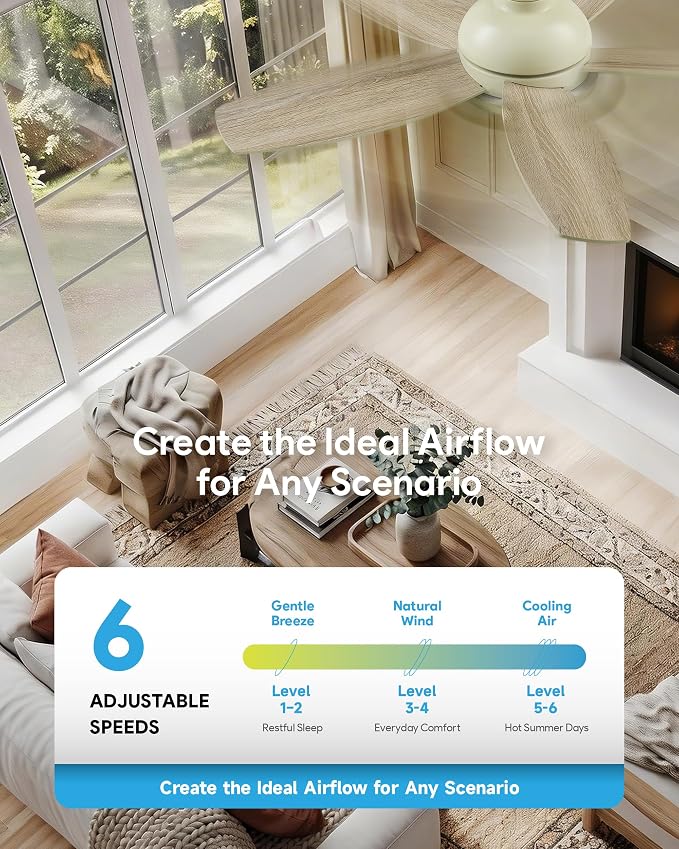 VONLUCE Ceiling Fans with Lights, 36 Inch Ceiling Fan and Remote, Full-spectrum LED Light, 3CCT, 6-Speeds Noiseless Reversible DC Motor, Modern Ceiling Fan for Bedroom Living Room Farmhouse, Boho